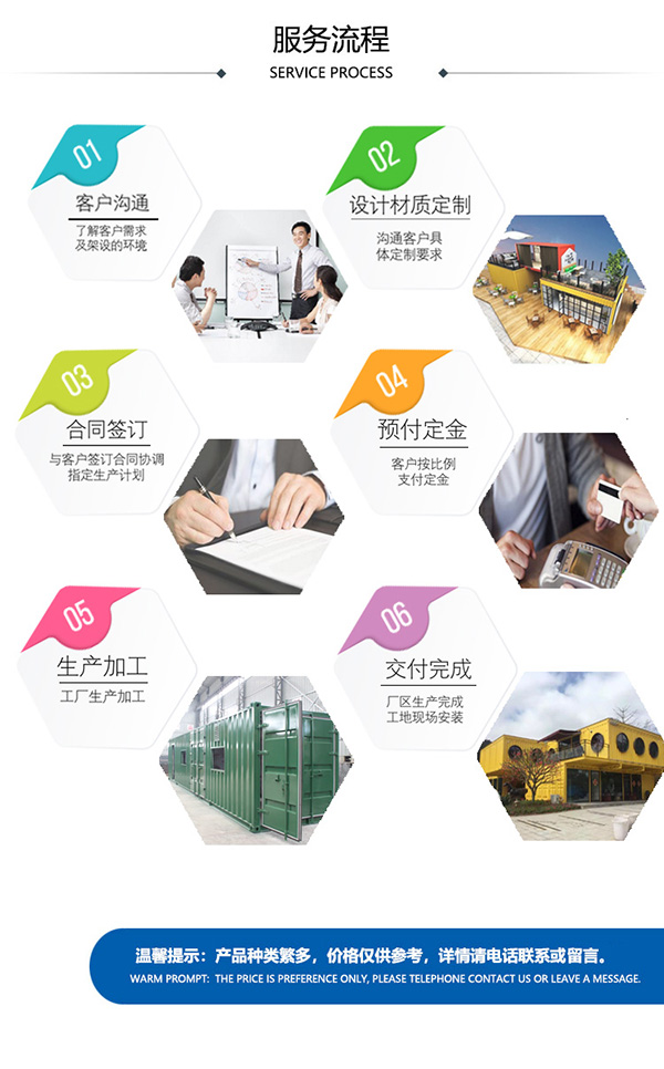 集裝箱房