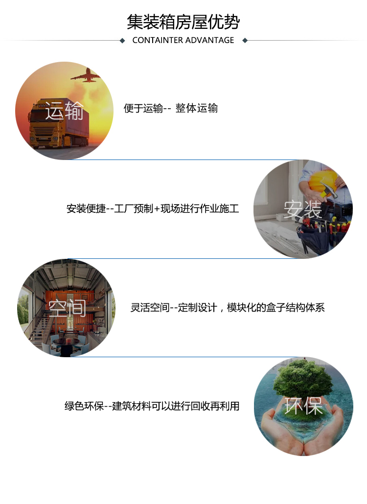 集裝箱房屋特點